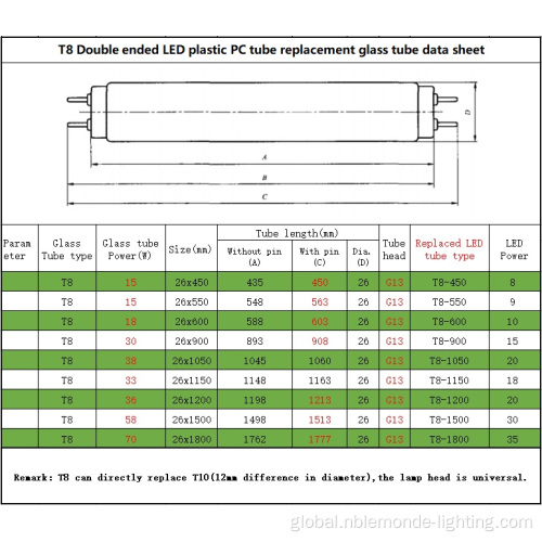 220v T8 LED Tube Light 9W 18W